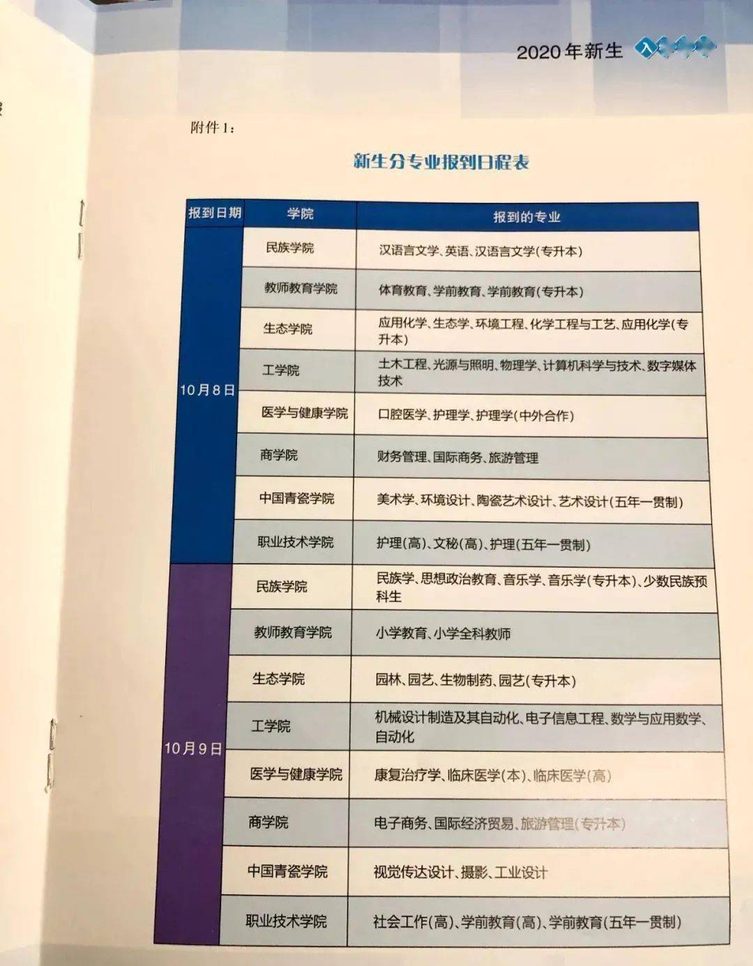 丽水学院2020级新生报到注意事项来啦!