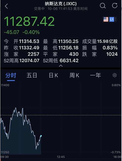 电视讲话|深夜重磅！特朗普再曝大动作：考虑向全国发表电视讲话，期待第二场总统辩论！称要学会与新冠共生，更考虑 “群体免疫”！