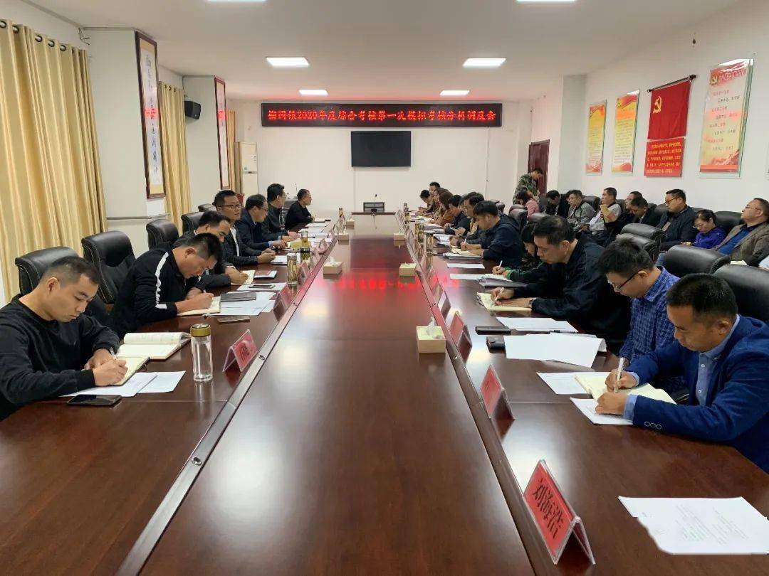 2020第一次模拟考试_2020年陕西省第一次模拟联考圆满成功!