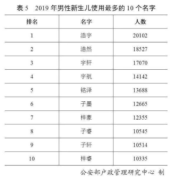 全国有多少人有存款意识 dedcac27abad4628b44e08602b3f3878.png