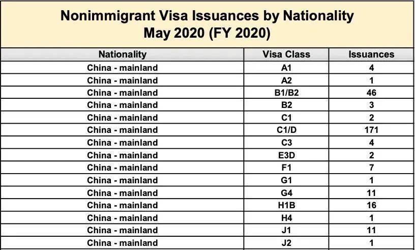 美国现有多少人口_美国霸权必然衰落,世界进入无极格局新时代