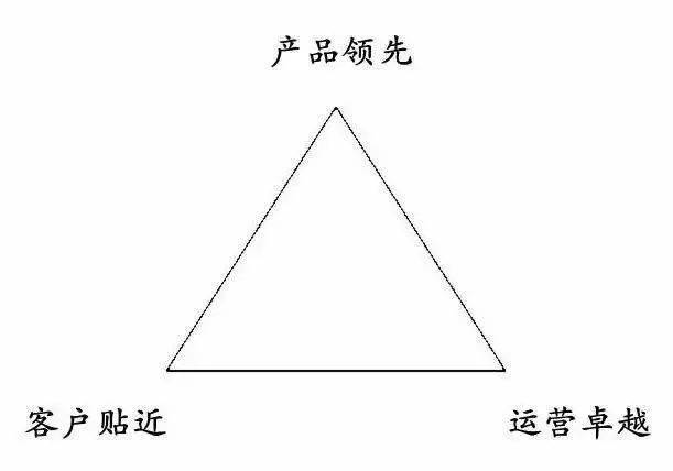 品牌|【企业家】肖知兴：过去靠机会，现在靠死撑，未来靠管理