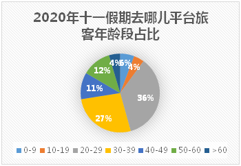 广东 人均消费_广东地图(3)