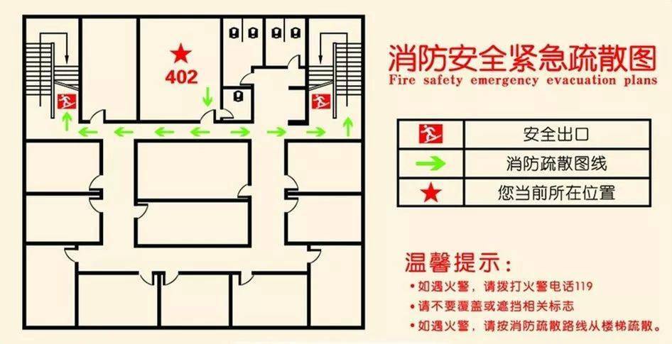 不要去只有一个安全出口,营业期间安全门上锁等不正规的场所;不去