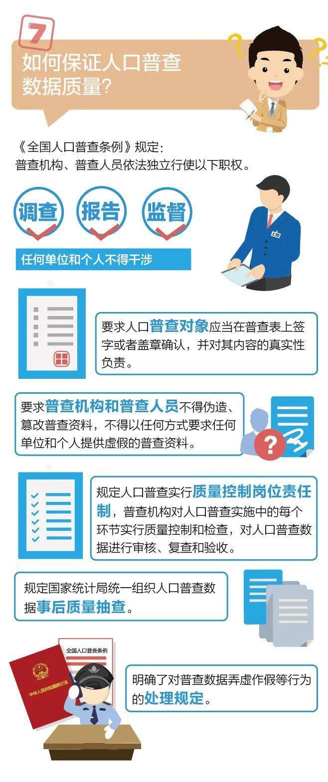 中国人口2普查_中国人口普查(2)