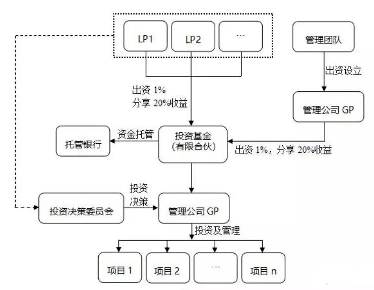 穿搭的运营模式怎么写_鸣人仙人模式