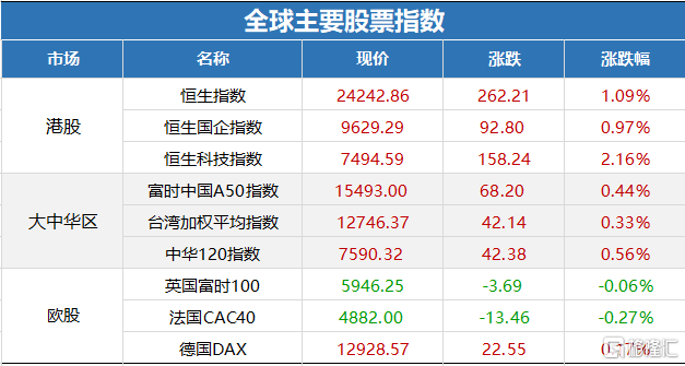 美国选举登记人口_美国人口密度图(3)