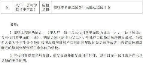 沈阳市2021年各区gdp_2021年沈阳市地铁图(2)