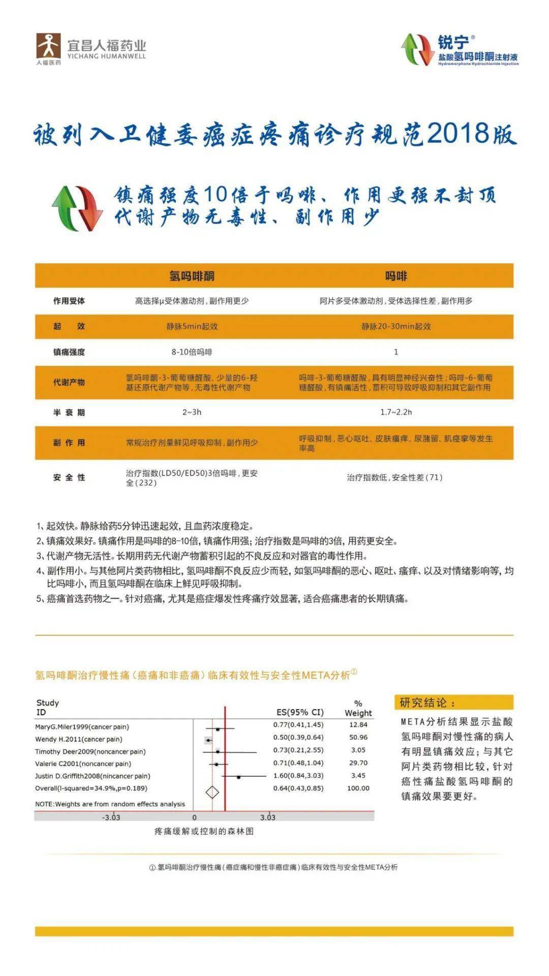 2020宜昌人口_2020年宜昌建博会(3)