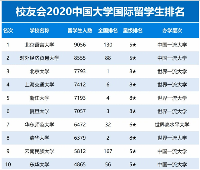 纽北排名2017_纽北赛道图(3)