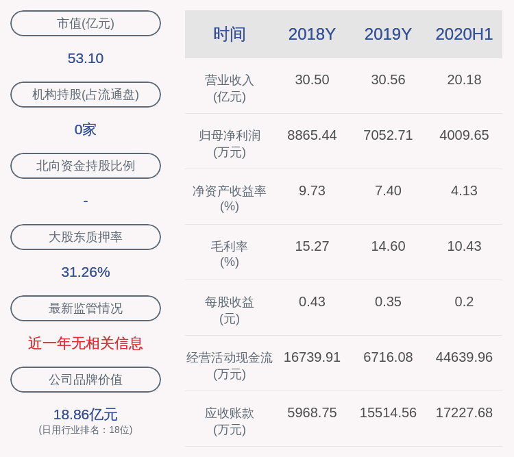 公司|新日股份：张崇舜延期购回1935万股