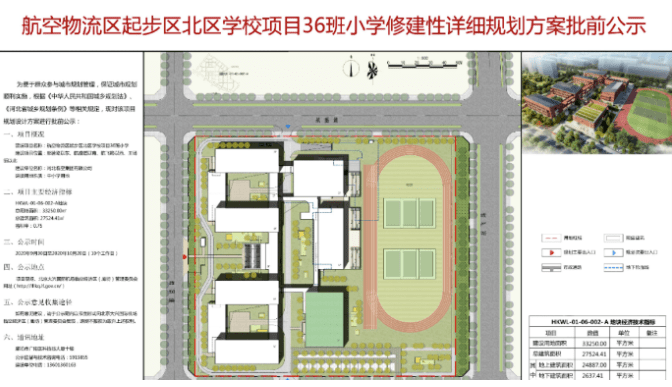 廊坊gdp2020_廊坊2020年城市图片(2)