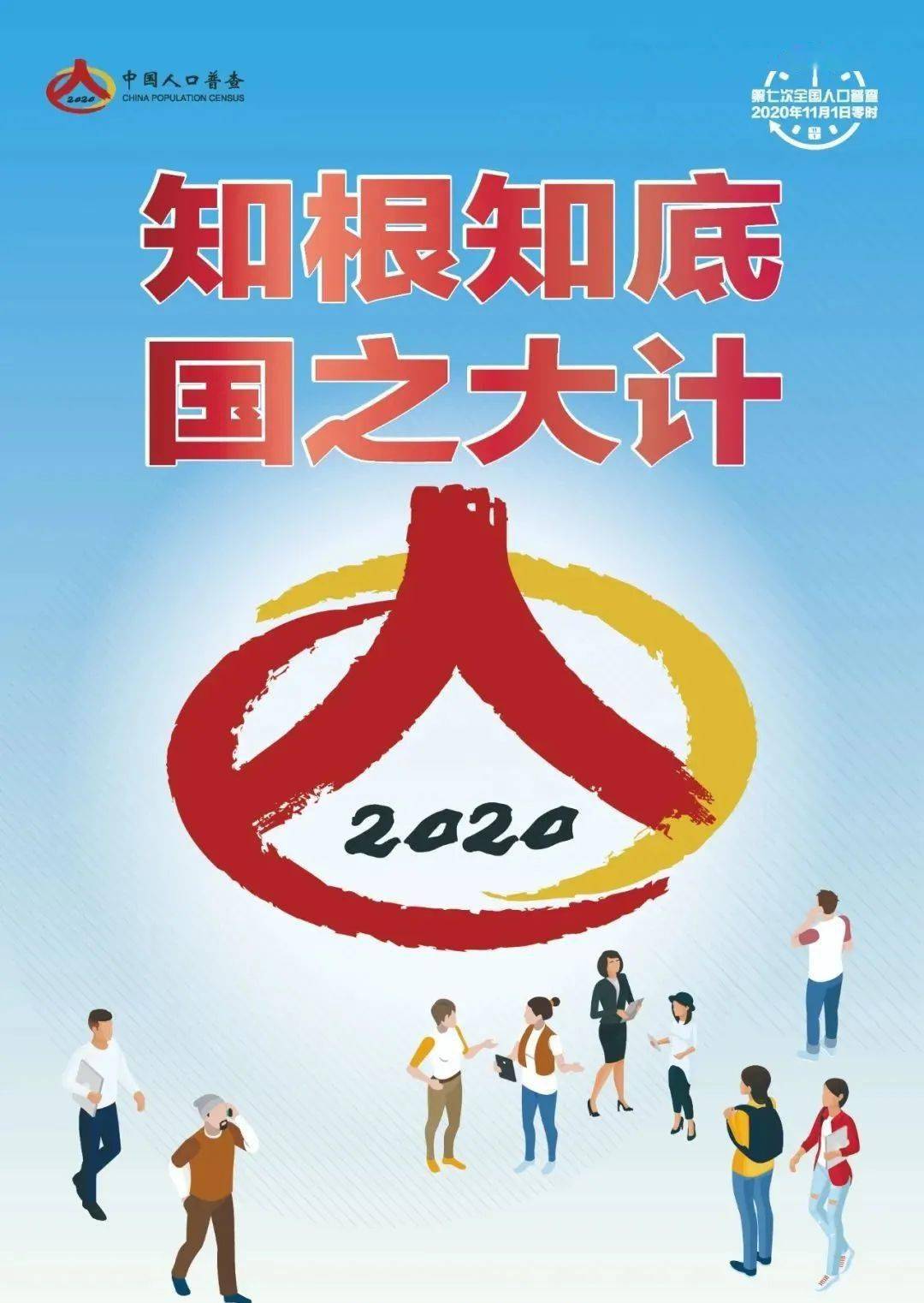 第六次人口普查的标准_第七次全国人口普查公报(第六号)