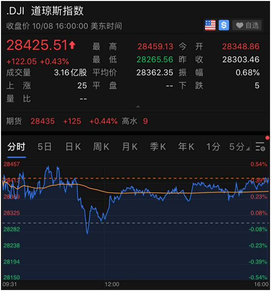 西洛人口_西洛的致富故事