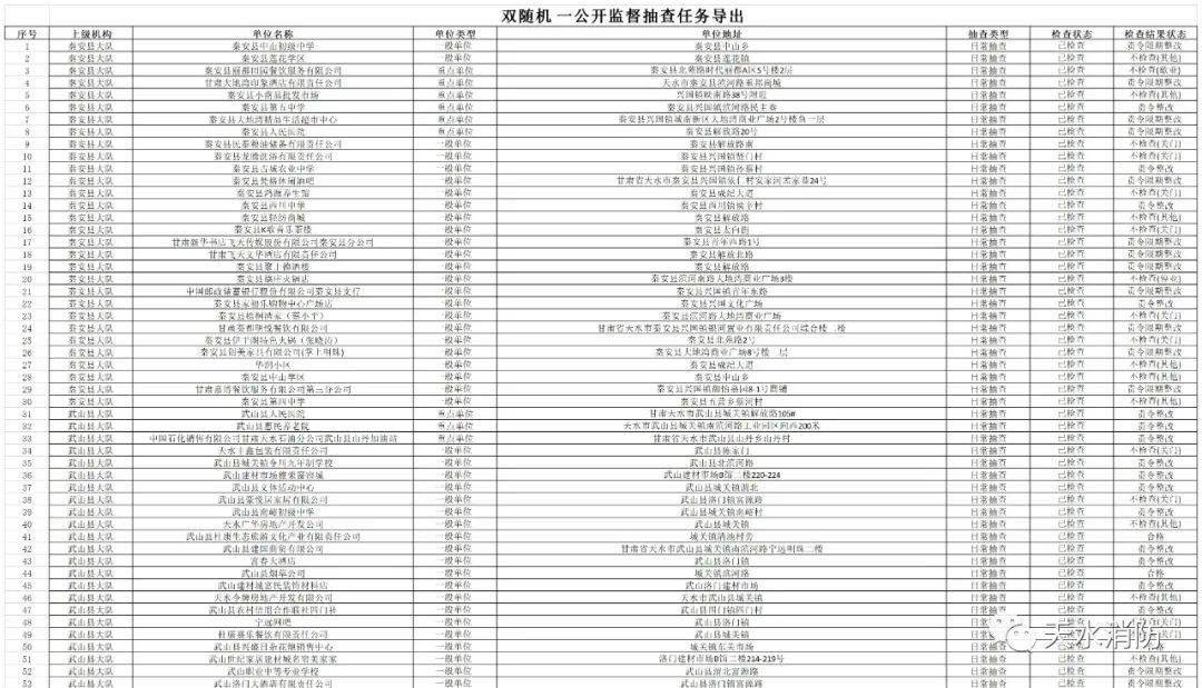 人口监测情况通报_德国的人口发展情况图(2)