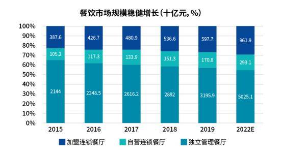 小鱼|小鱼夫小份烤鱼加盟店成节约经济标杆企业 ！引电视台强势报道！