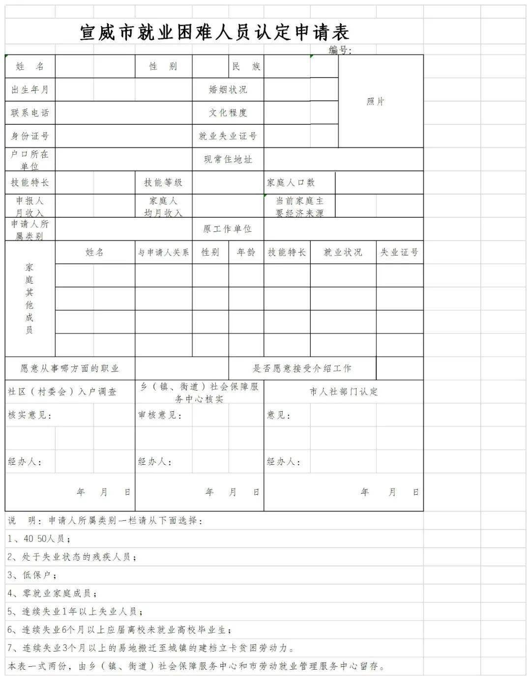 2020年宣威市实际gdp_继“宣威县”之后,曲靖又有一县有望“设市”,GDP高达190亿元