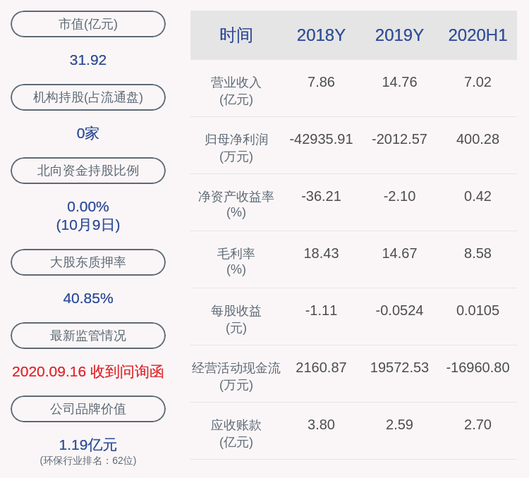 厦门|深交所向厦门中创环保科技股份有限公司时任副总经理兼董事会秘书王怀忠发出监管函