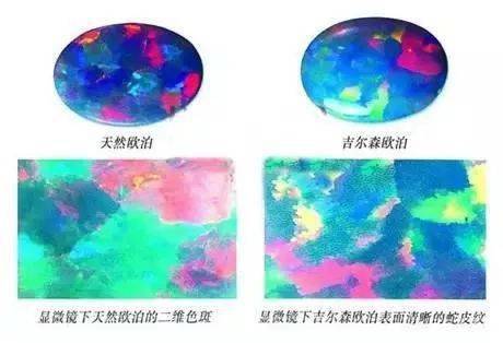 生辰|十月生辰石