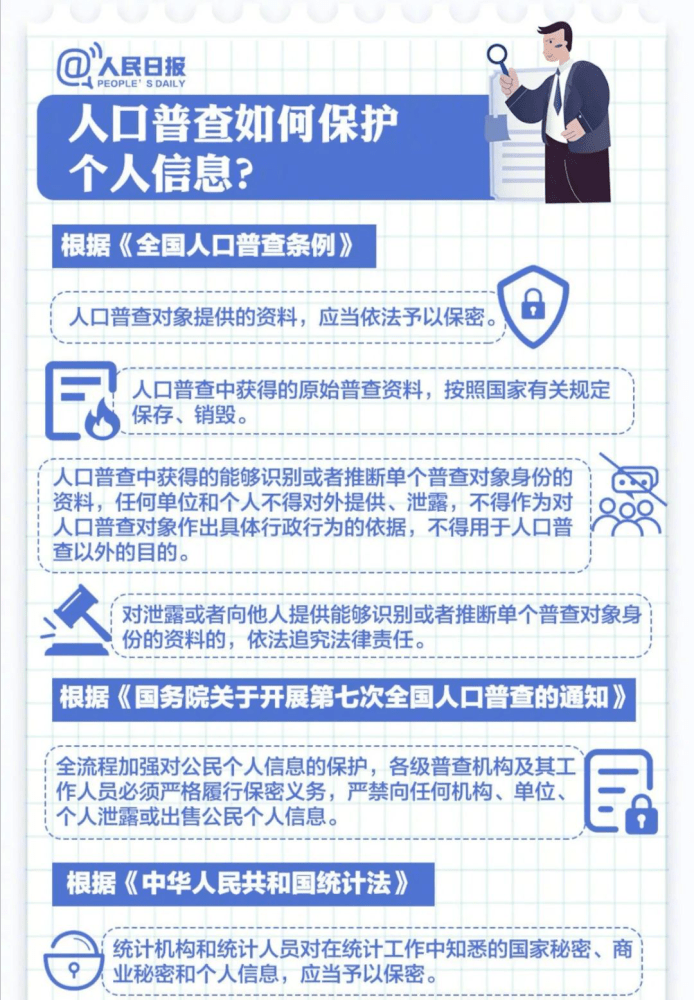 人口普查被登记三次_普查人口登记表格图片(2)