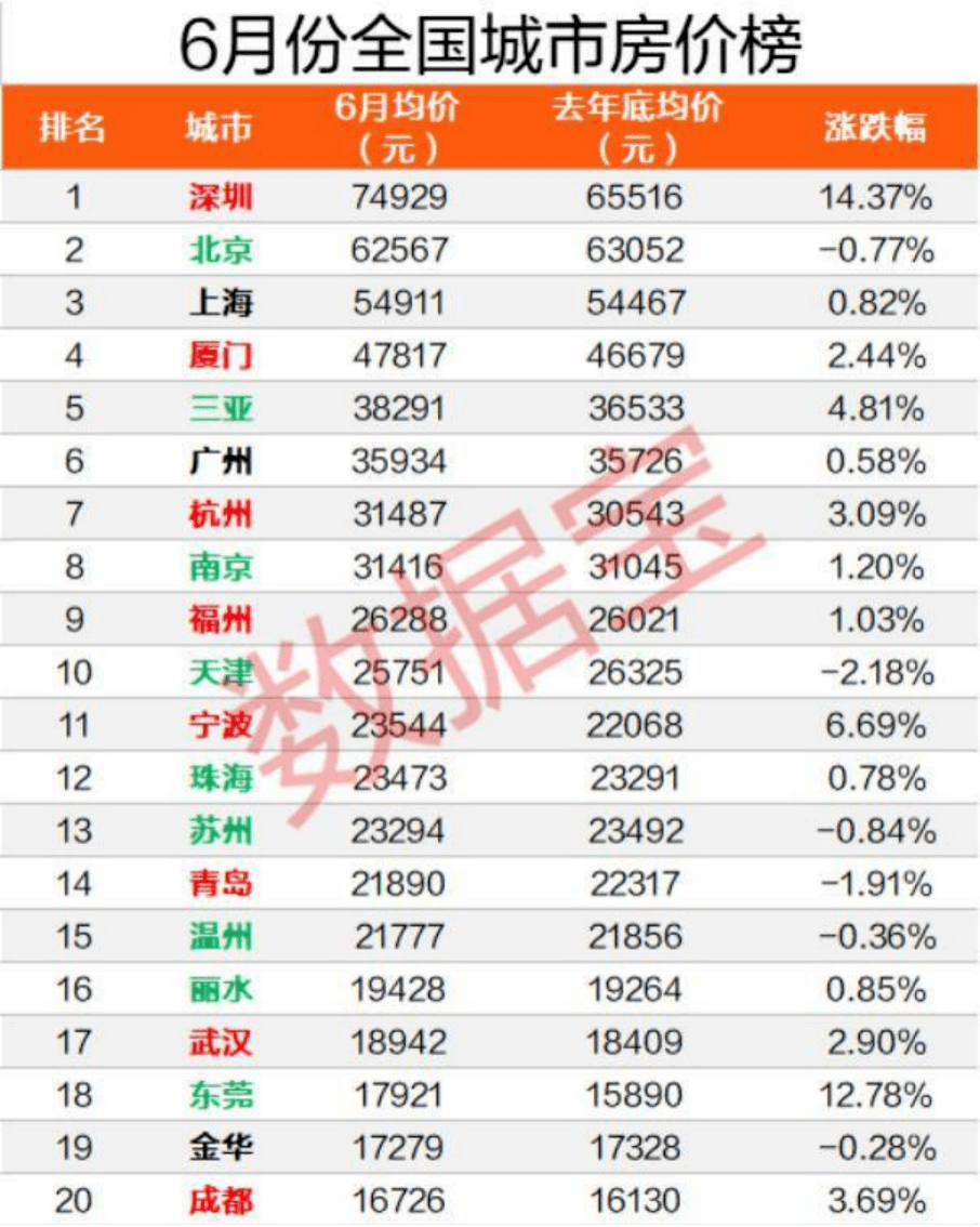 河津市20年gdp是多少_河津市2018年国民经济和社会发展统计公报(3)