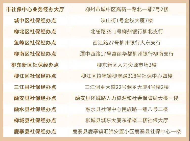 失业补助金算在gdp里_成都最高可领6835.2元 自愿离职也能领的失业补助金来了