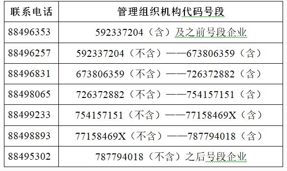 关系人口统计_中国老年人口统计图表