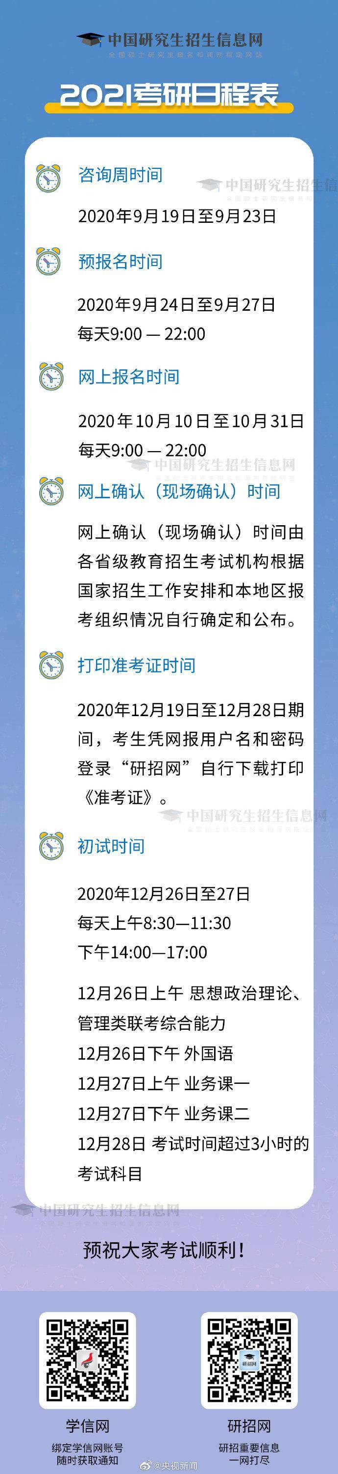 周知|周知！2021考研报名明天开始