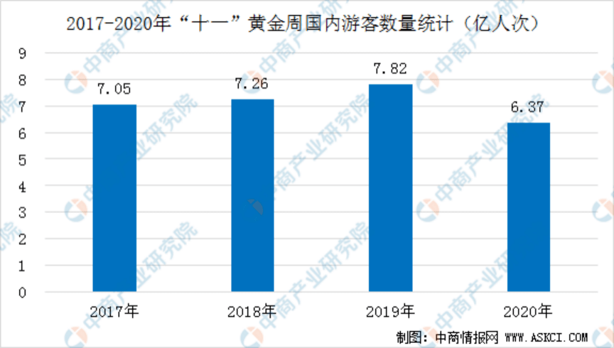 2020唐山GDP高还是潍坊高_山东青岛与河北唐山的2020上半年GDP出炉,两者排名怎样(2)