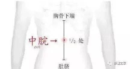 取穴位:中脘位于人体上腹部,前正中线上,当脐中上4寸.