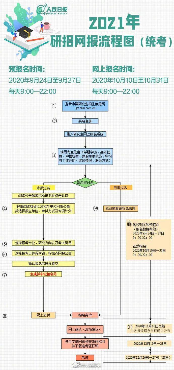 四川人口2021_四川人口预测(2)