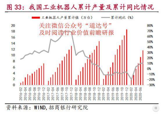 周期|新一轮成长周期已到，这个行业趁复苏上演“王者归来”——钱瞻研报