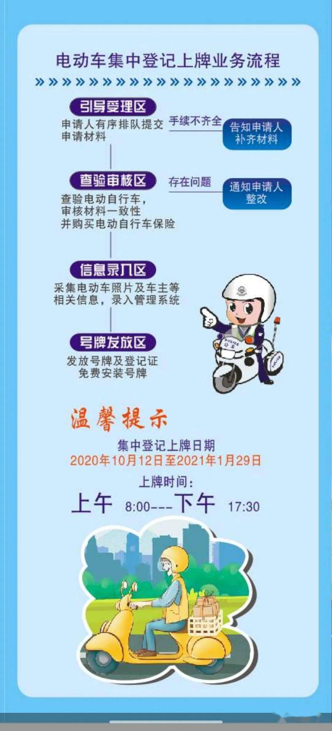 麻城人口2021_麻城西站2021规划图(2)