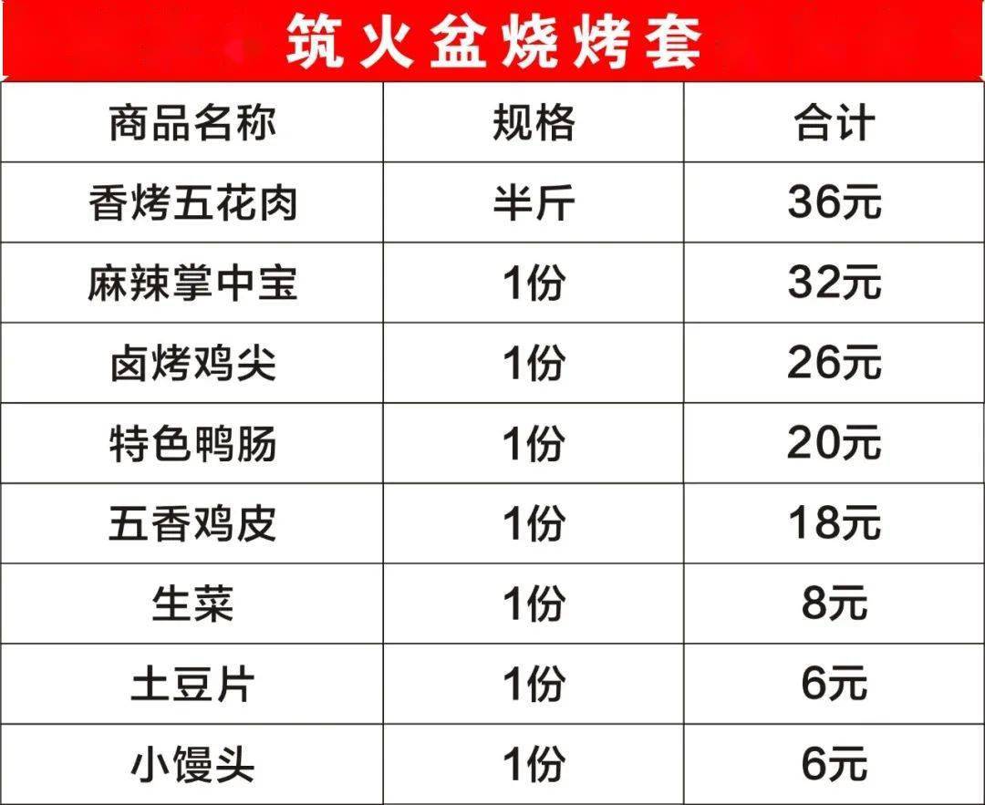 火盆|不限人数】22.8元抢购原价152元【雅苑小筑火盆烧烤】半斤香烤五花肉+麻辣掌中宝+卤烤鸡尖+特色鸭肠+五...【网红火盆烧烤