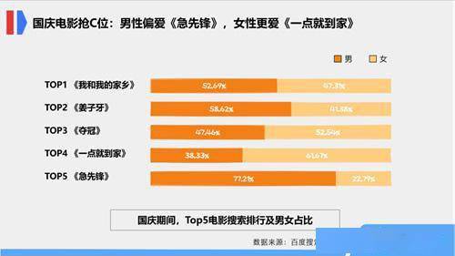 搜GDP数据的网站_GDP数据去哪找(2)