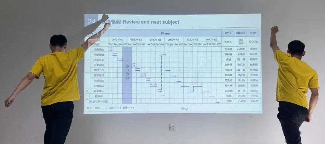 2020年上半年菲律宾g_菲律宾地图(3)