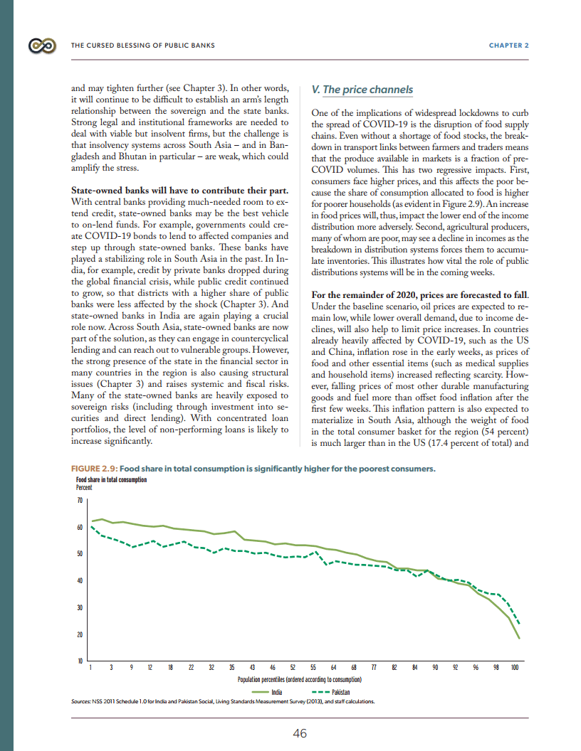 南亚GDP2020_南亚地图