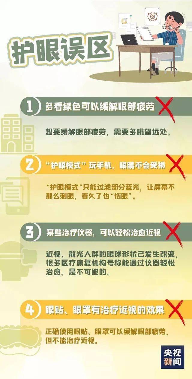 我国近视人口_科普贴 几大易混淆的视力问题(2)