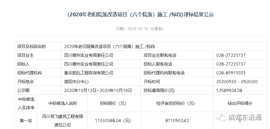 个旧各乡镇GDP_个旧一中
