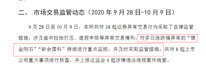 上市公司|两日又大涨超40%，“妖股”卷土重来！深交所继续重点监控，谁在玩火？网友：想找人接盘