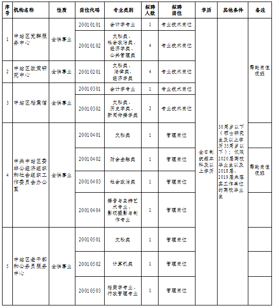 焦作市中心城区人口多少_焦作市城区图