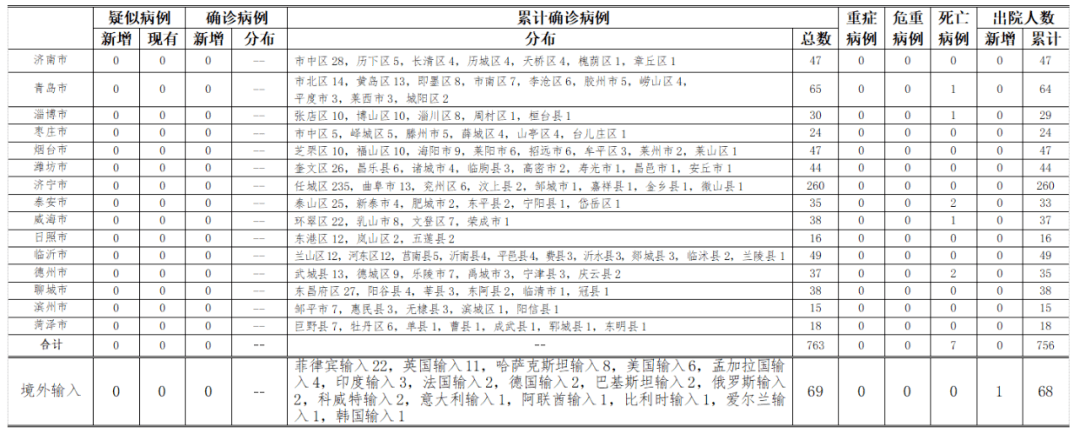 孩子|交警紧急救援！孩子喉咙被异物卡住