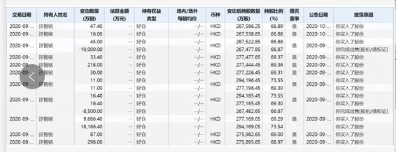 个股|太惨了！这只个股一天狂跌超80%，股价仅剩9分钱，发生了什么？