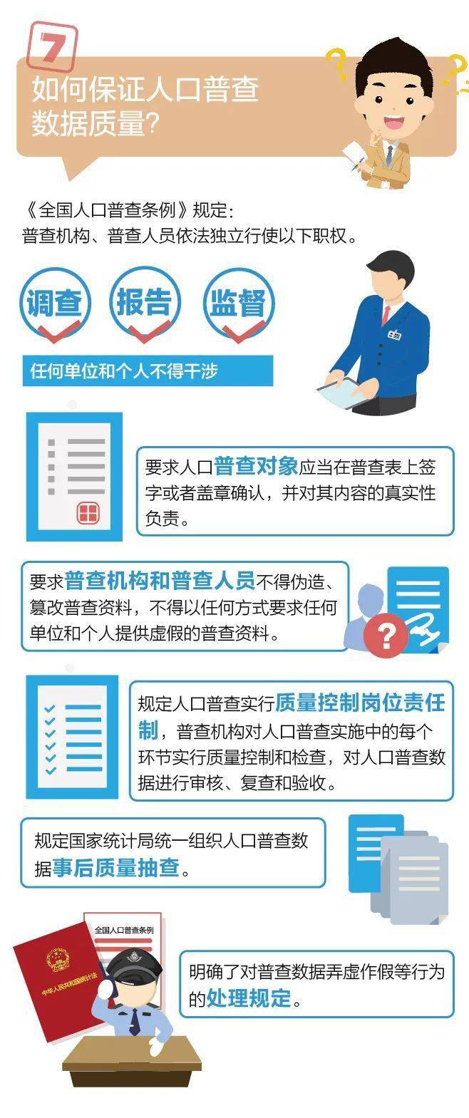 人口普查补助发放方案怎么写_人口普查图片