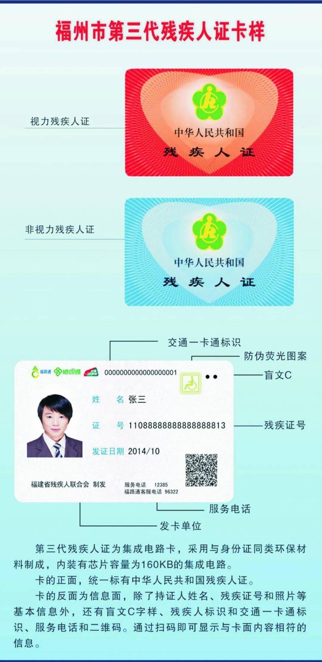 "纸"变"卡",福州第三代智能化残疾人证今天首发!