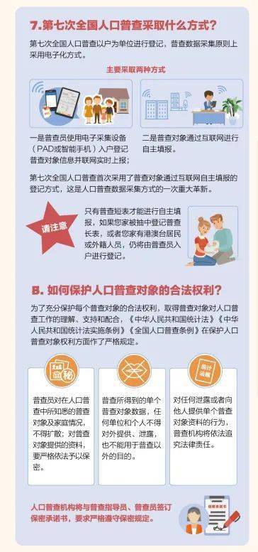 人口普查工作加班_加班工作图片(2)