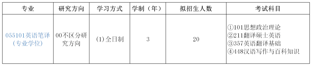 真就没|厦大推免人数=招生人数！统考生真就没可能了？