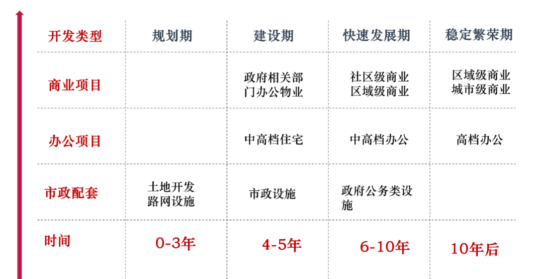 重庆人口导入_重庆人口大迁徙(2)