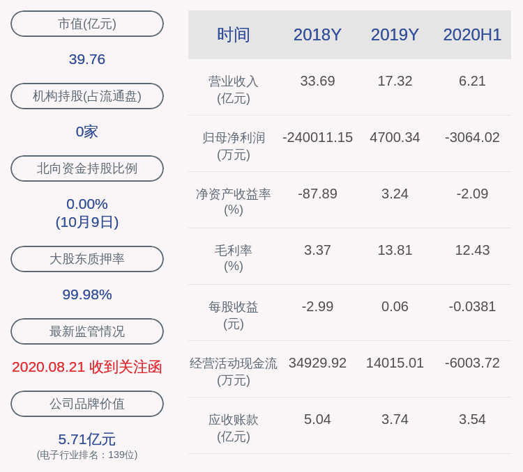 资金|金龙机电：公司及子公司获得政府补助约473万元