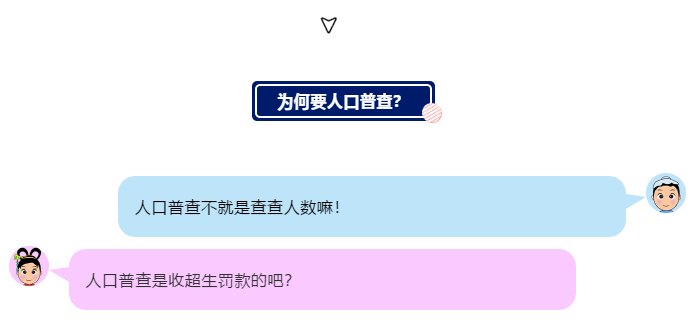 第七次全国人口普查摸底登记时间为